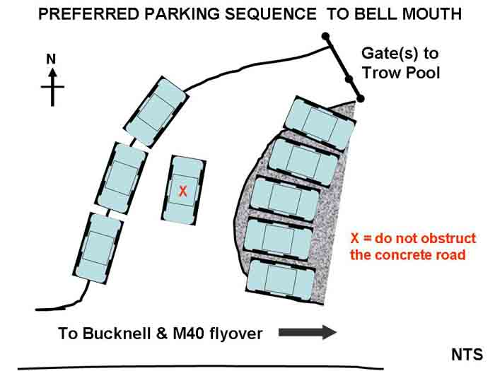 How to park your car